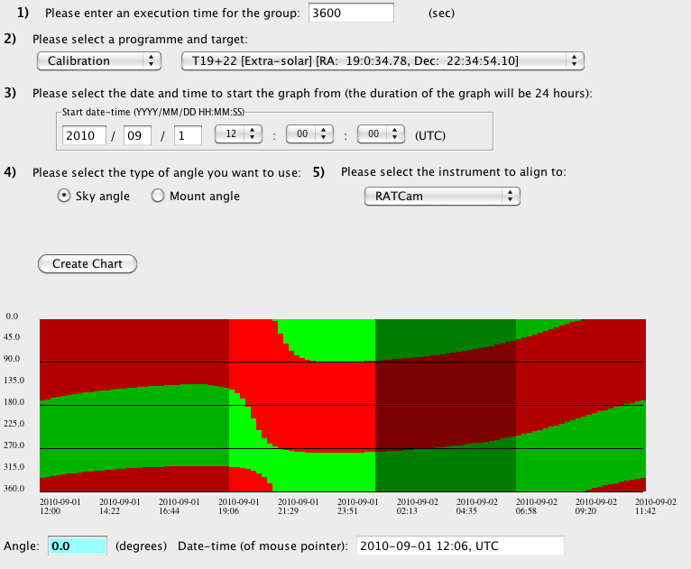 Example screenshot of rotator tool in use displaying the range of possible sky angles.